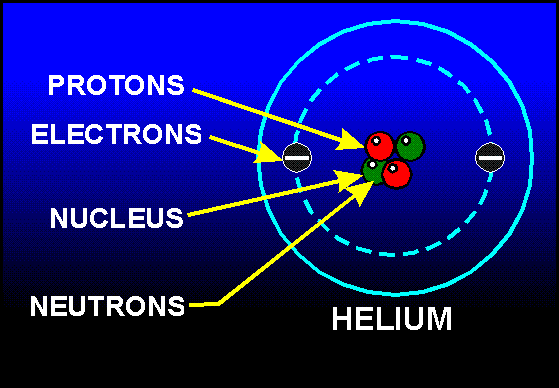kh&iacute; helium