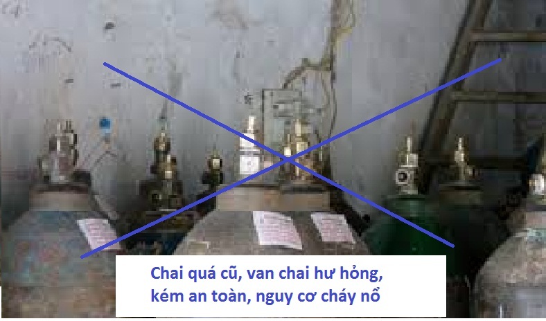 binh khi kem an ton
